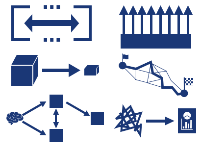 Shapes of Research